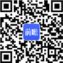 前瞻微信客服